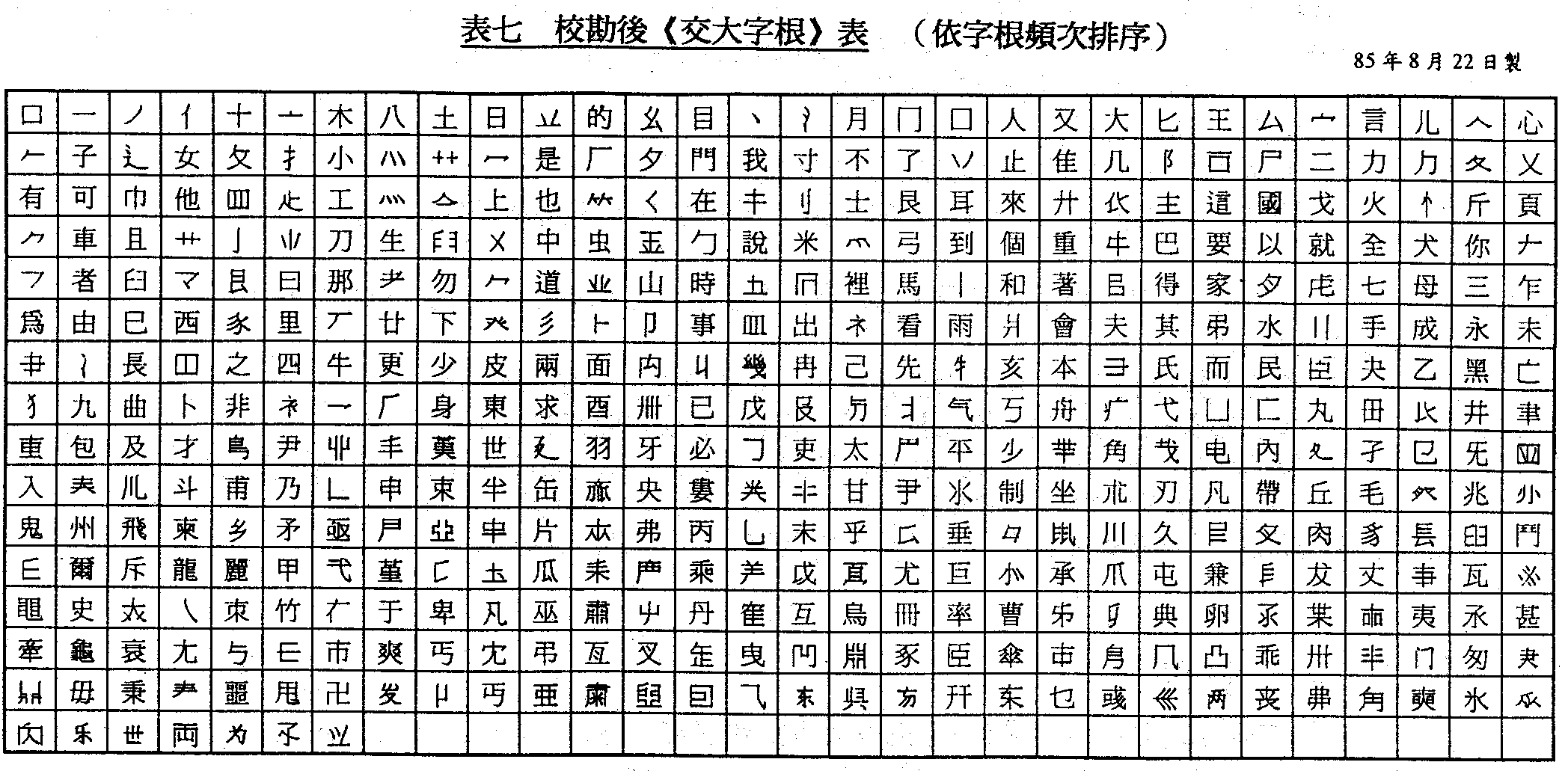 C հɫ(jr)