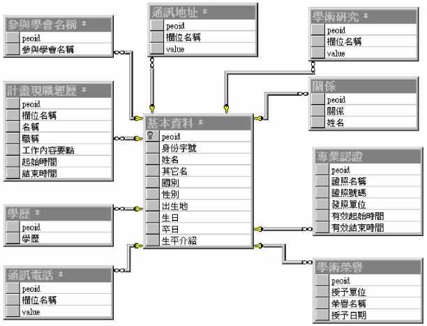 �HMetadata��ƼҦ����R