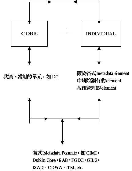 OcPAHΦUMetadataۤY